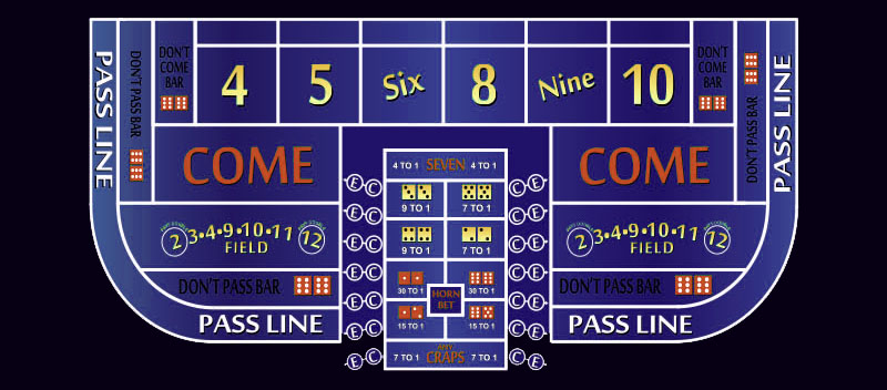 Craps Table Craps Table